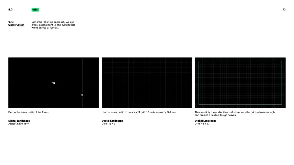 Side-by-side image and text pattern