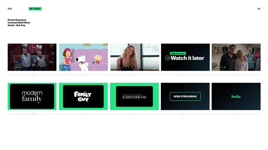 Overall brand application violations