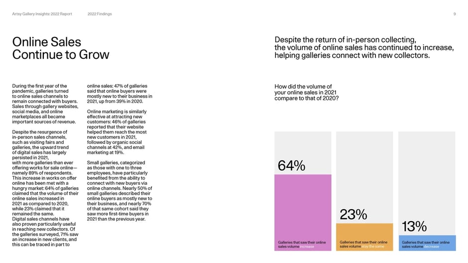 Geographic market analysis and regions