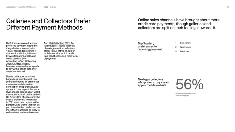 Artsy research and partnership inquiries
