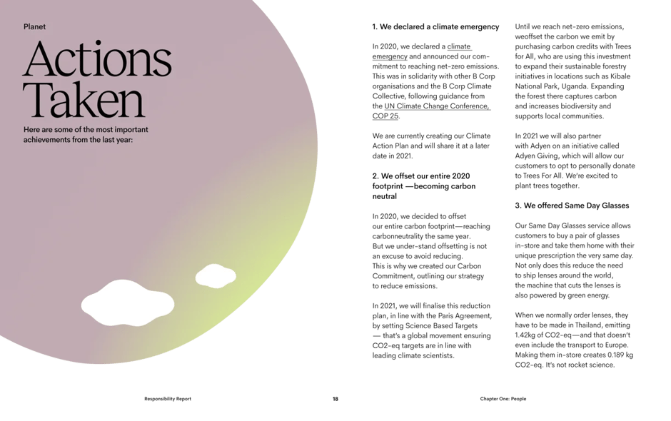 Actions taken for carbon reduction