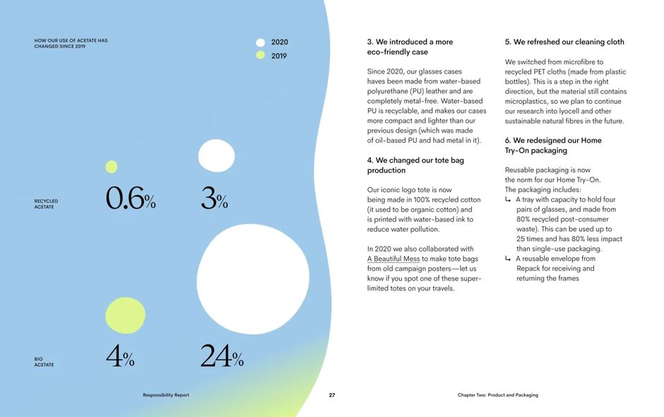 Design and production impact assessment