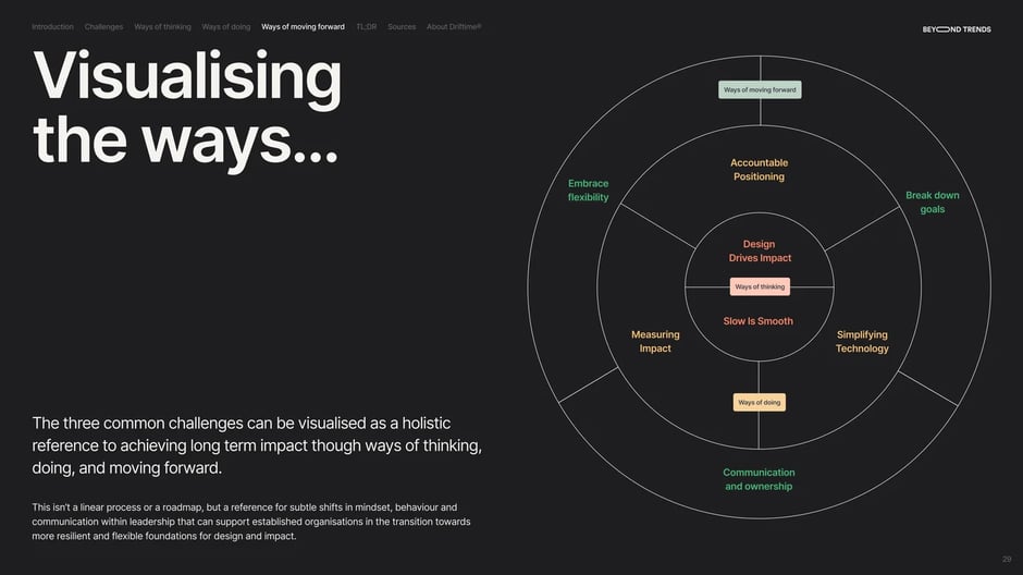 Ways of measuring progress beyond numbers