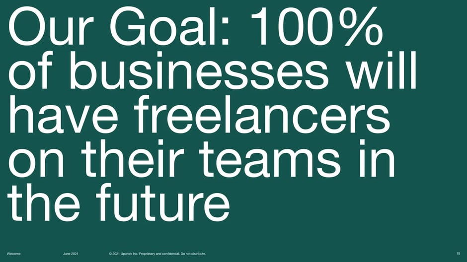 100% of Businesses Will Have Freelancers