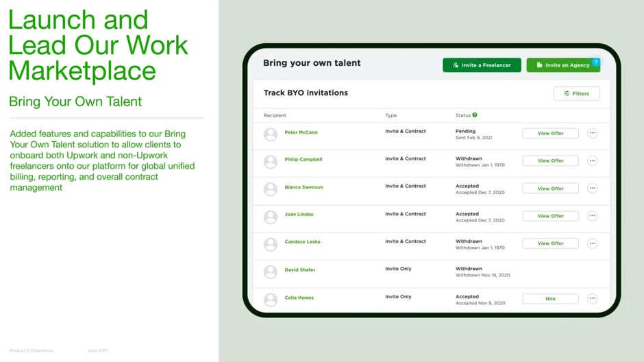 Bring Your Own Talent Solution