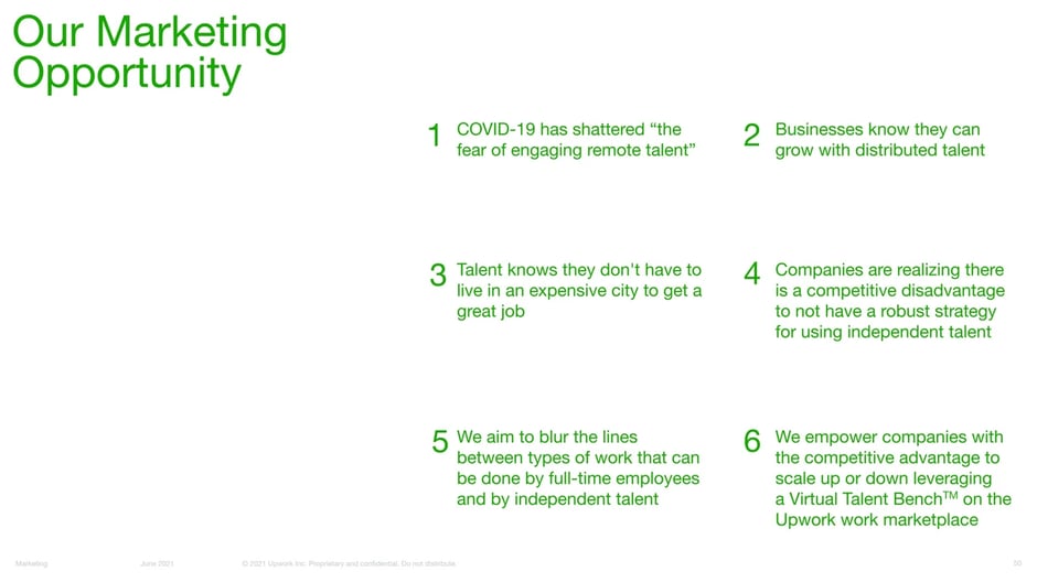Marketing Opportunity in COVID-19 Era