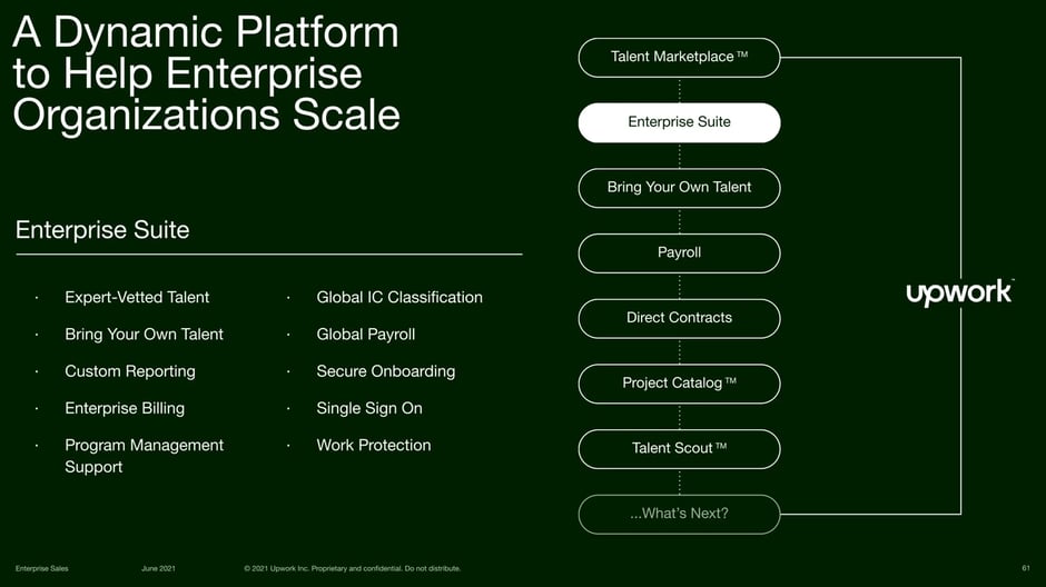 Enterprise Suite Product Overview