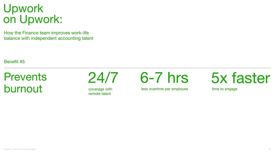 Finance Team Work-Life Balance