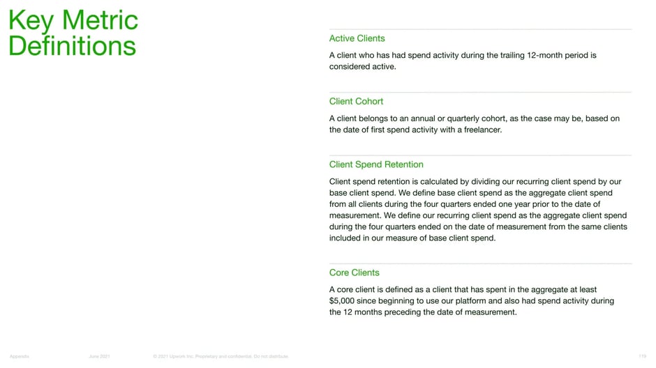 Active Clients Definition and Metrics