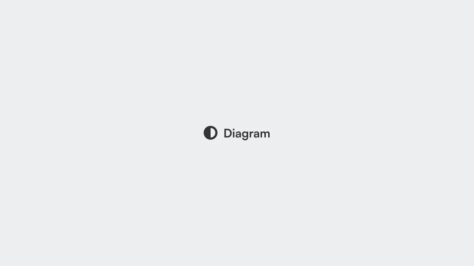 Diagram Pitch Deck 2022