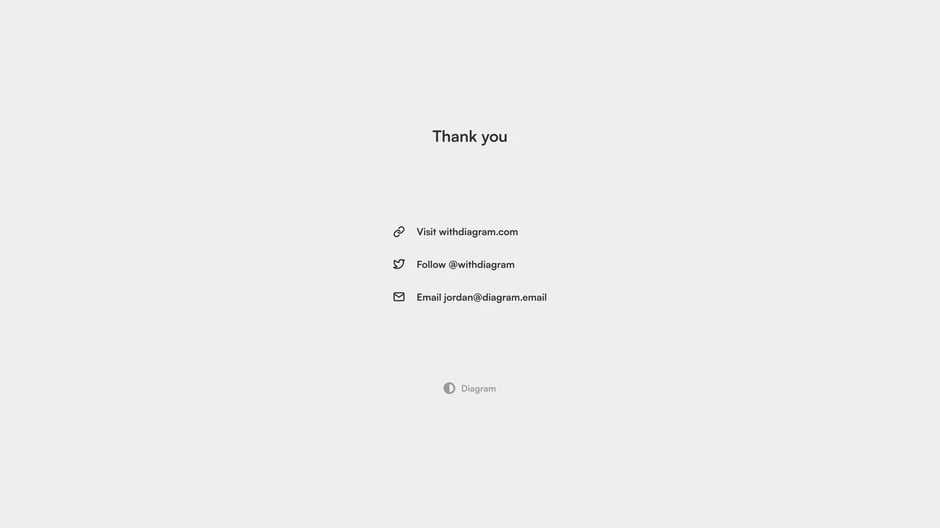 Contact and investor inquiries
