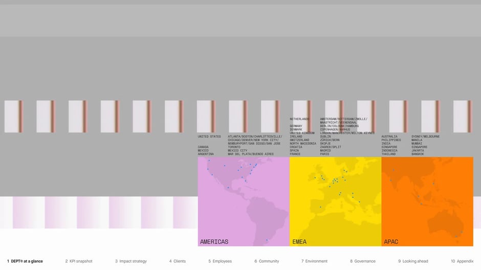 DEPT operates across Americas and Europe