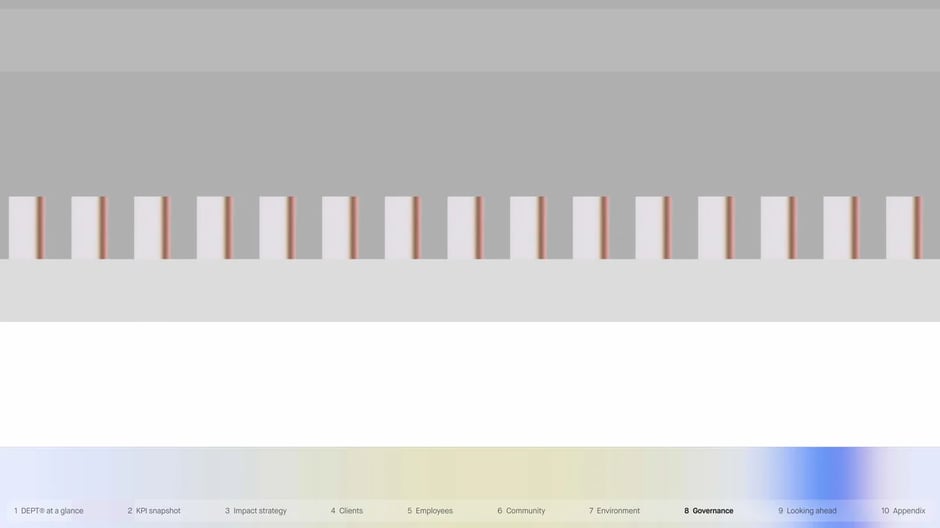 Third-party assurance and verification