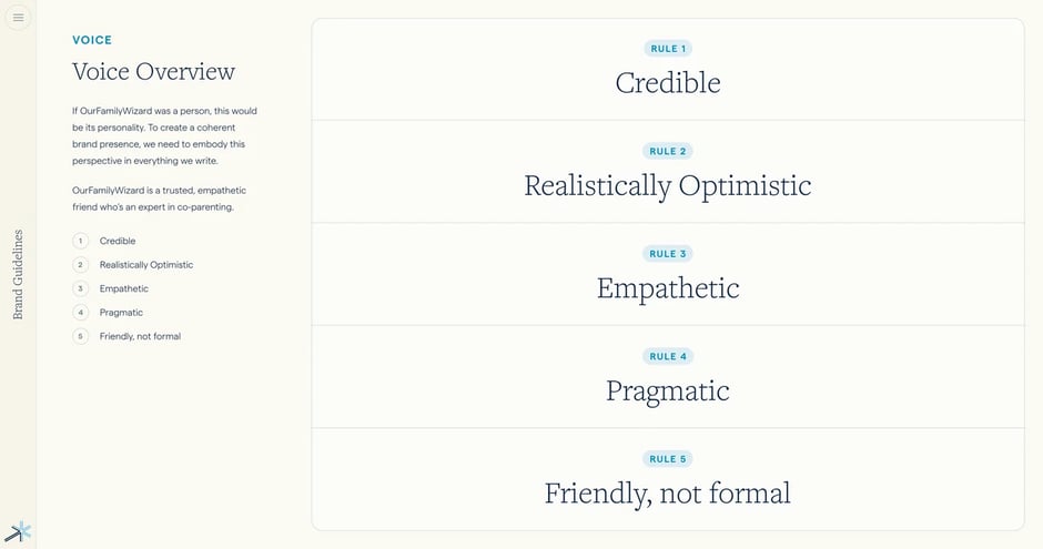 Empathetic voice: identifying with co-parents