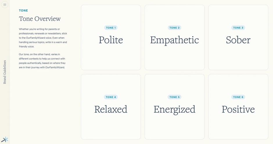 Tone examples and copy variations