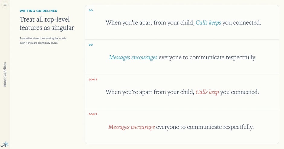 Spark symbol as core brand element
