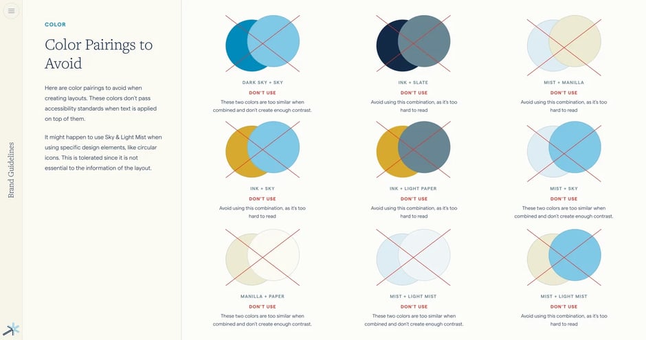 Fallback fonts for web and digital