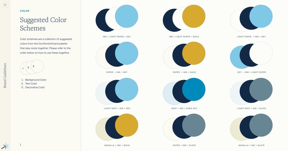 Italics, highlights, and emphasis styles