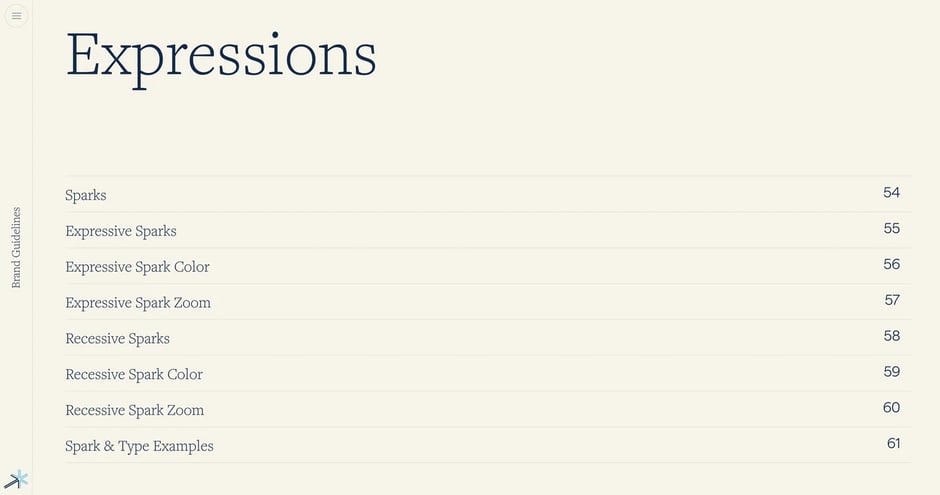 Photography guidelines section index