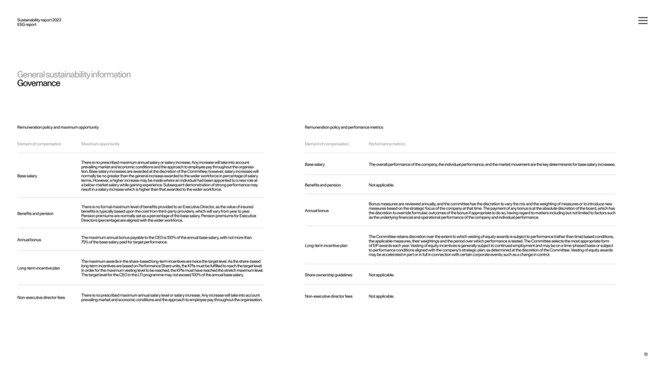 Training by category and subject matter
