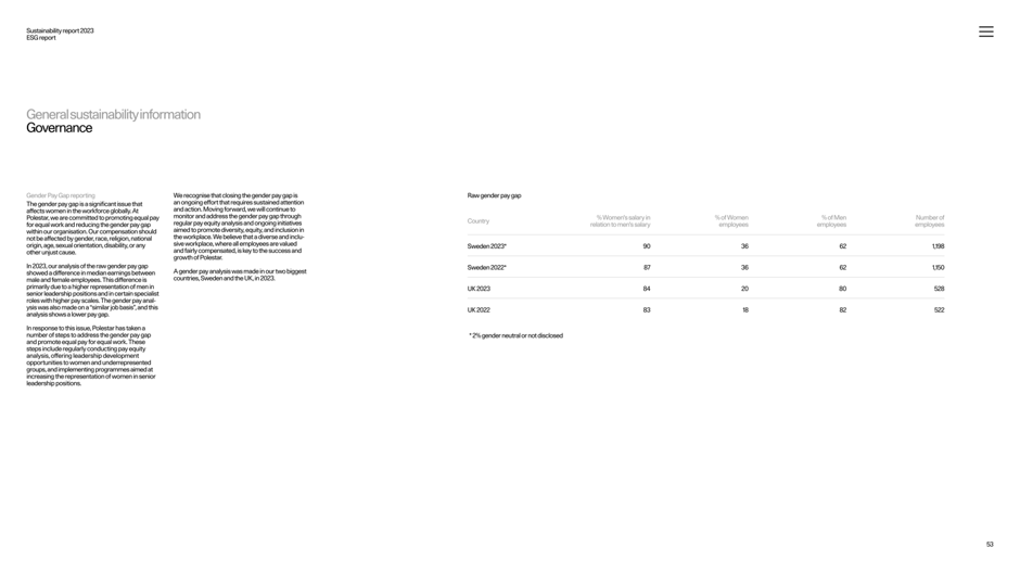 Safety incident rates and injury tracking