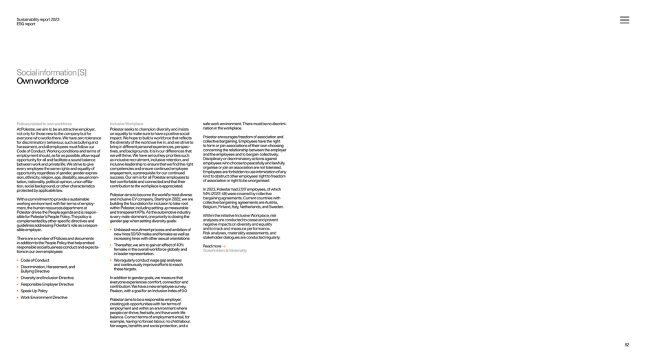 GRI Index with disclosure locations