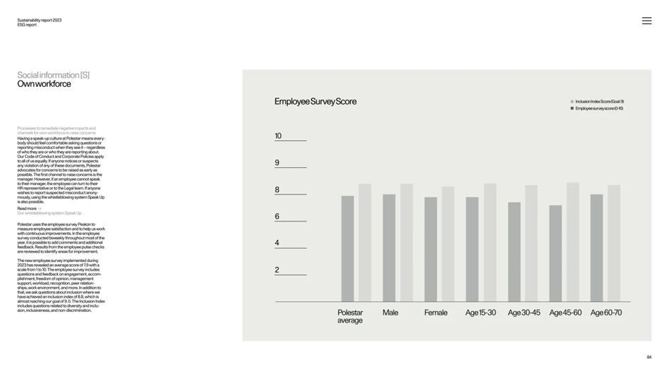 GRI environmental performance indicators