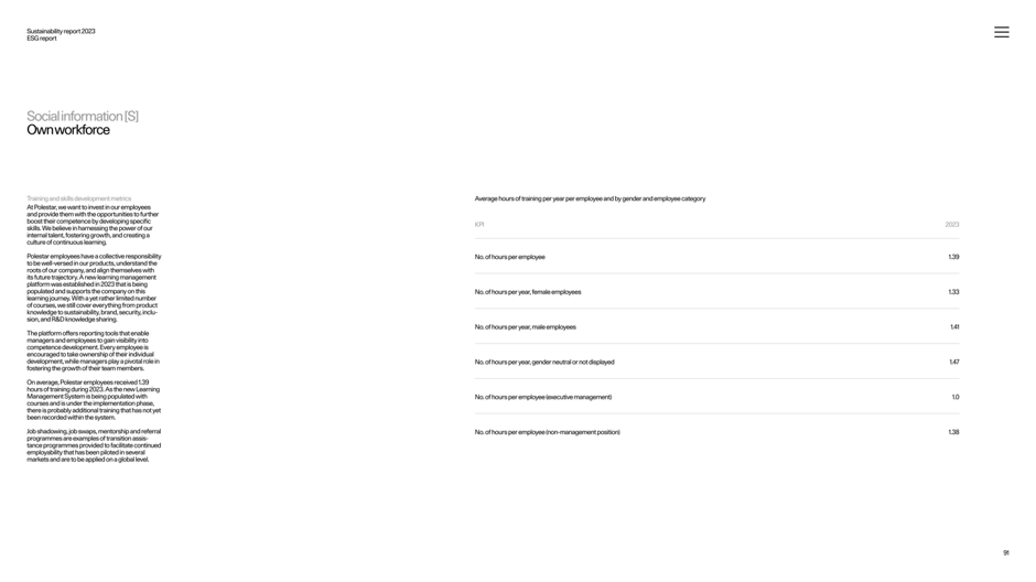 Data assurance and verification statement