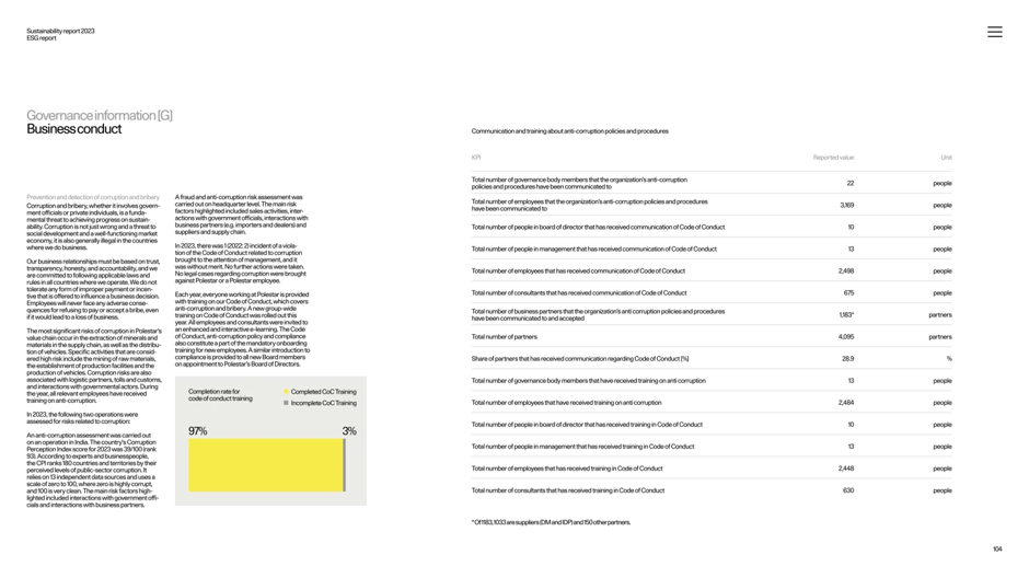 Forward-looking statements and disclaimers