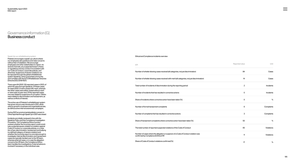 Stakeholder feedback and suggestion process
