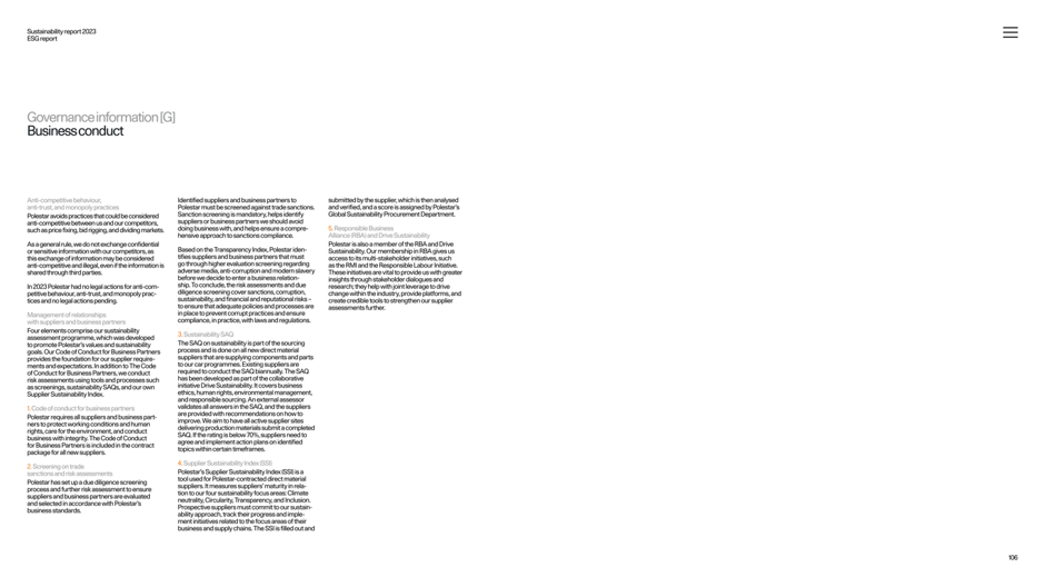 Investor resources and ESG references