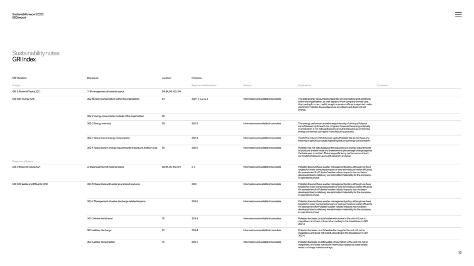 Report quality and completeness index