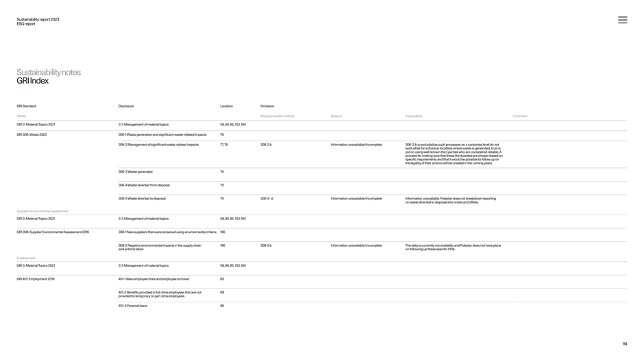 Product lifecycle assessment and footprint