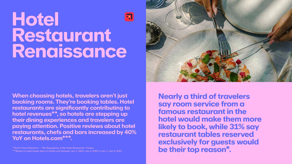 Featured Hotel Restaurants with Celebrity Chefs