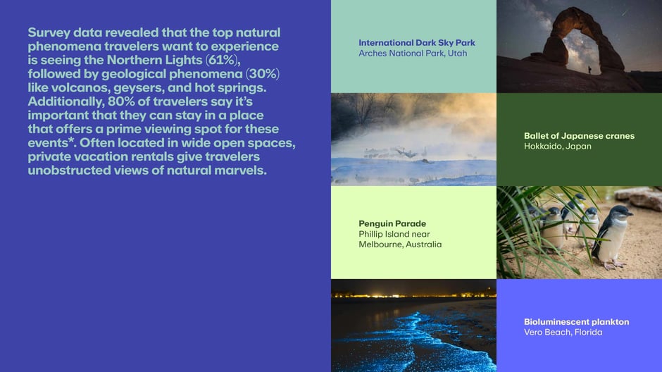 Extended Natural Phenomena Bucket List