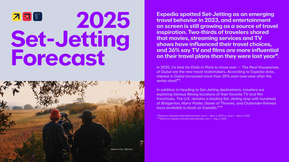 2025 Set-Jetting Destinations by Film and TV