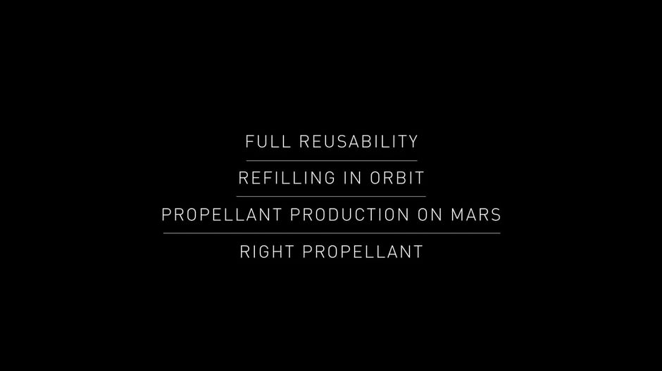 Full reusability with refueling and Mars production