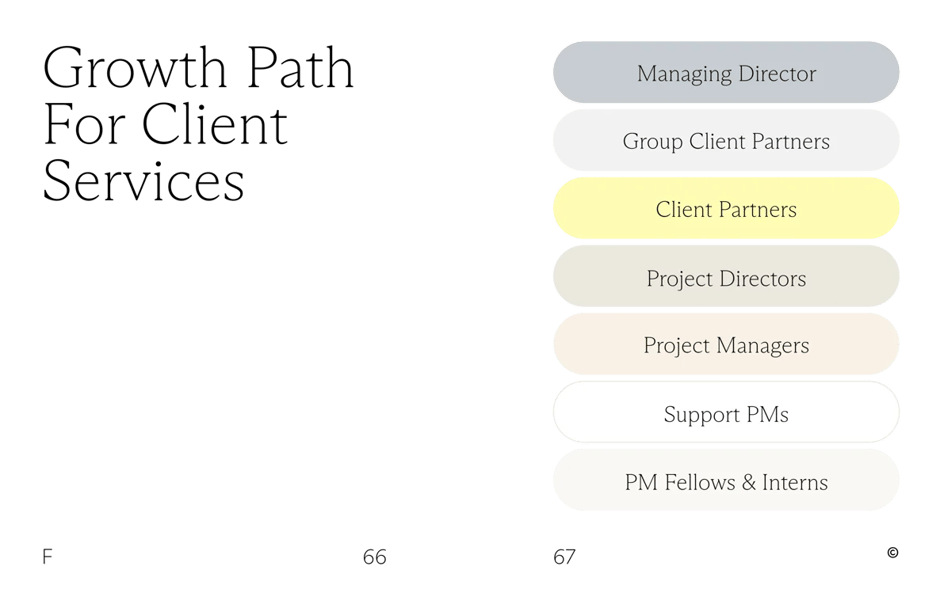Growth path for Client Services