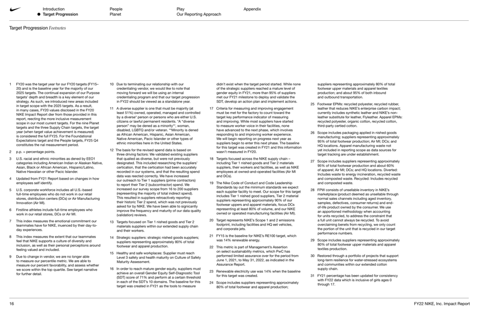References, assurance, and governance appendix