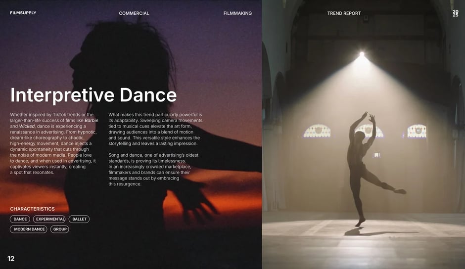 Interpretive Dance for Brand Communication