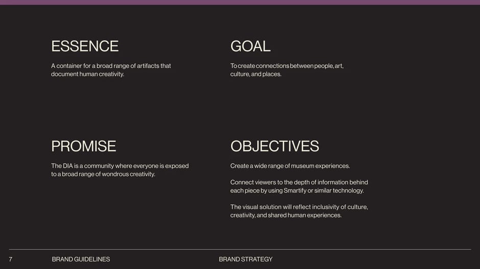 Core brand system elements and assets