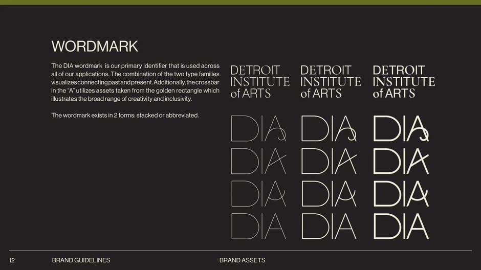 Wordmark typeface family structure