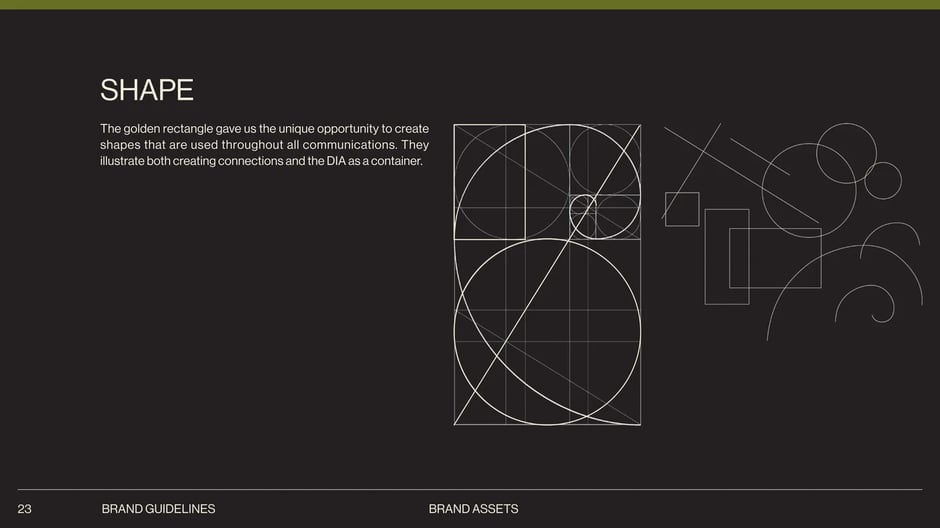 Golden rectangle shape system
