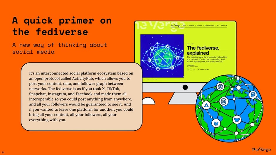 The Fediverse: Interoperable Social Networks