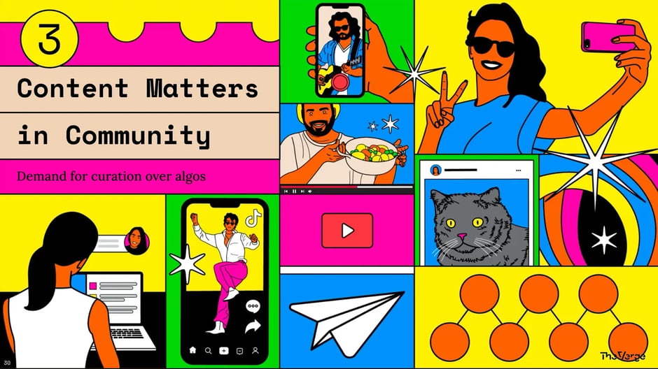Content Matters in Community: Section Break