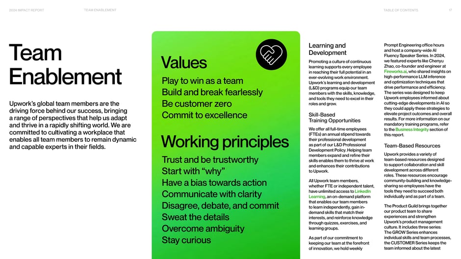 Overview of Upwork’s team values and working principles:trust, start
