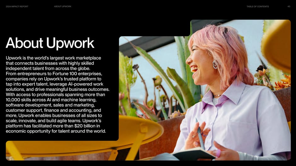 Describes Upwork as the world's largest work marketplace connecting businesses