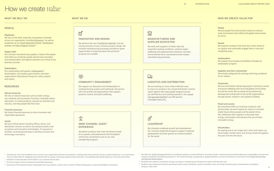 How we create value