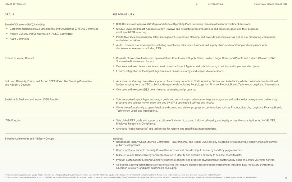 Governance groups and responsibilities