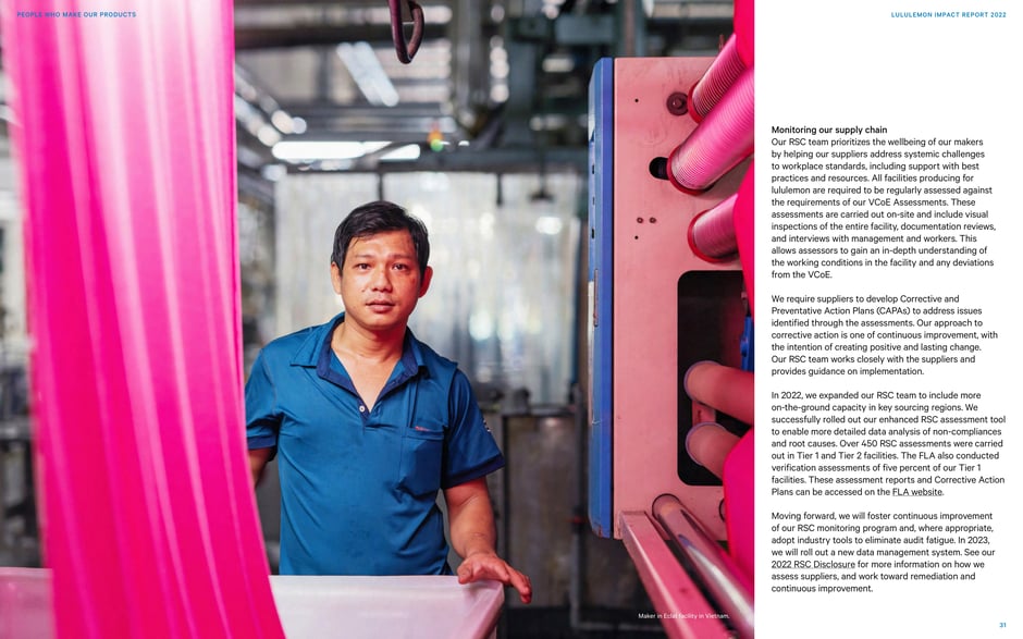 Monitoring our supply chain and maker wellbeing